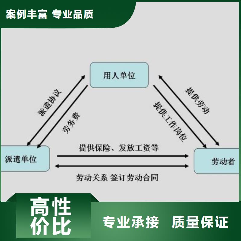 劳务派遣效果满意为止