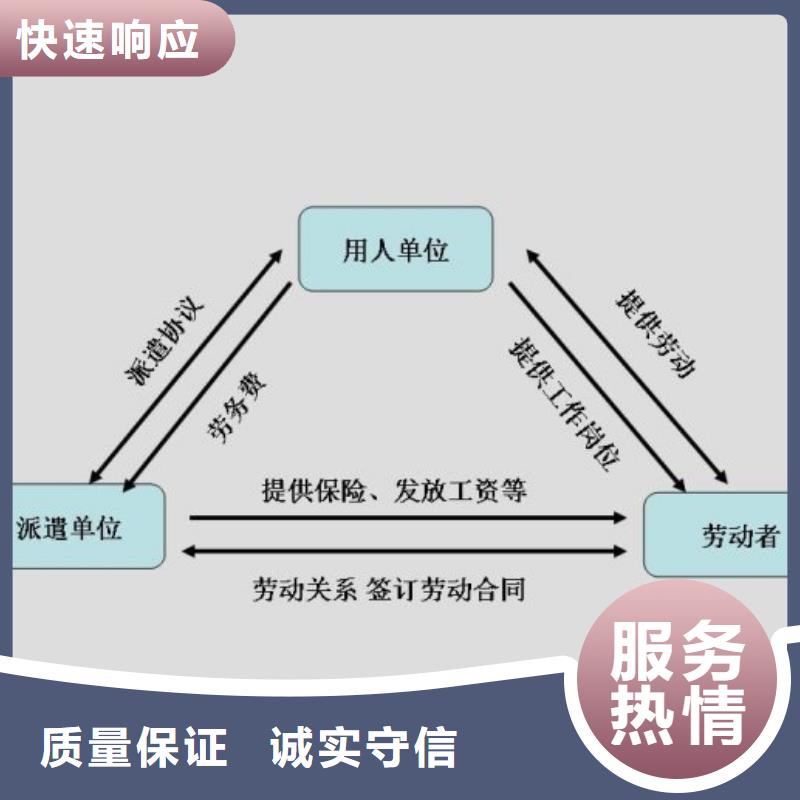 劳务派遣一站式服务