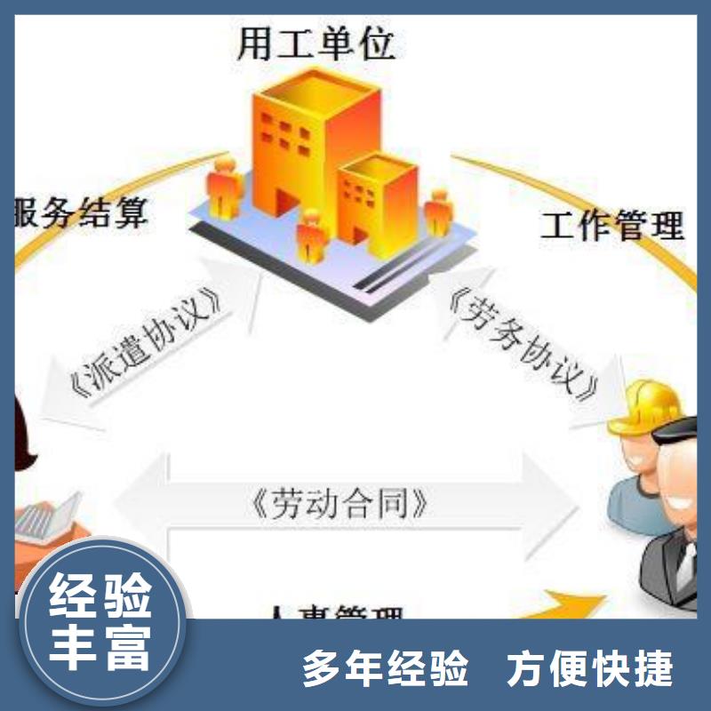 劳务派遣国际派遣有实力