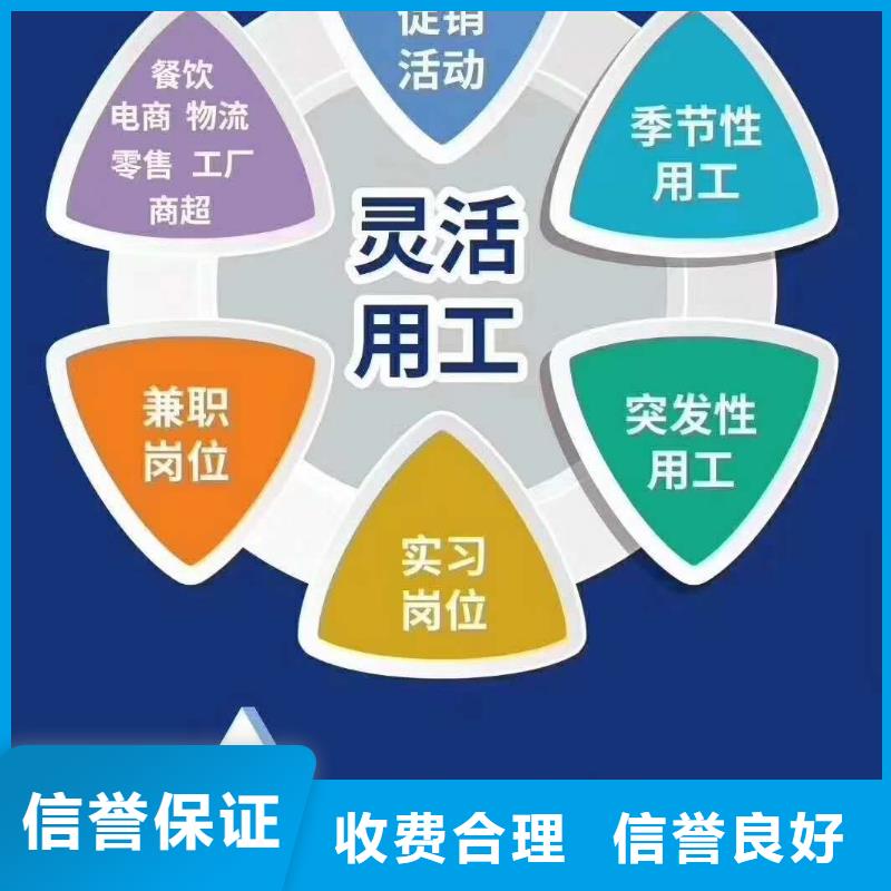劳务派遣,劳务外包一站式服务