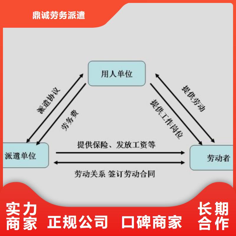 劳务派遣-劳务齐全