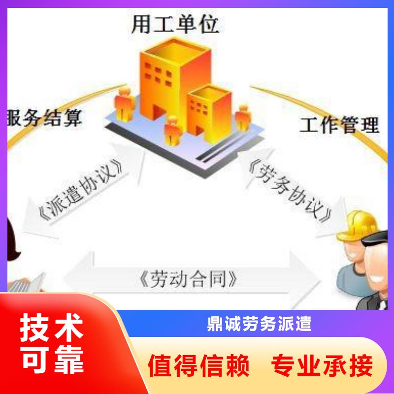 出国务工视频-出国务工-福建省厦门市湖里|集美|莆田|泉州|宁德|漳州|南平本地厂家