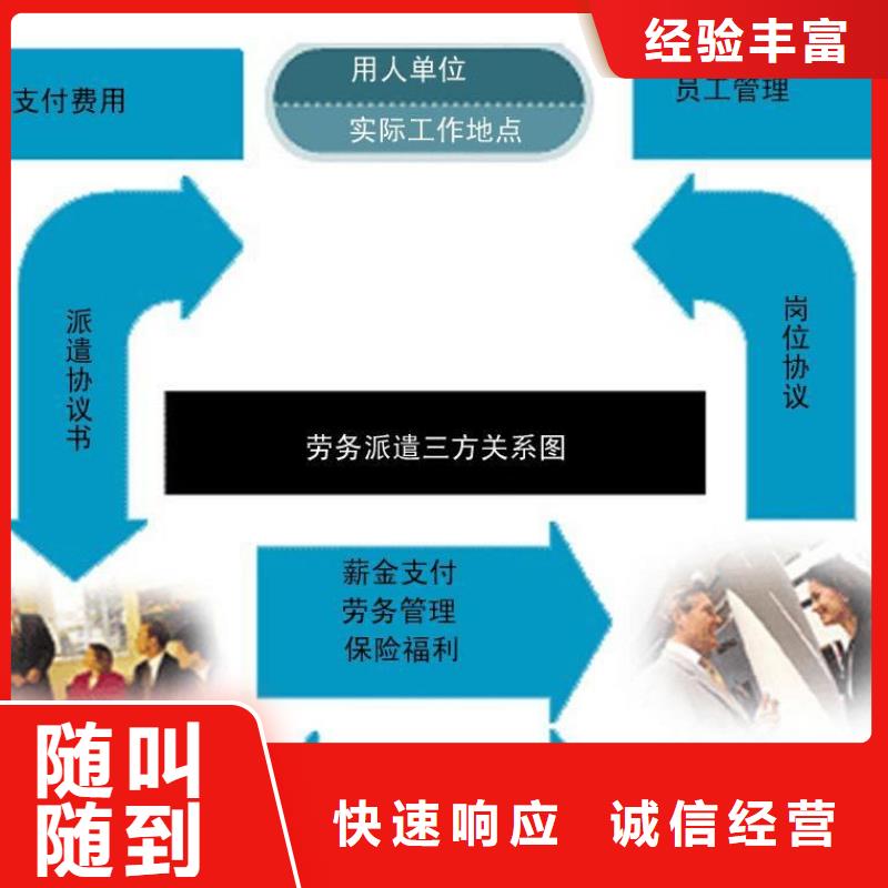 劳务派遣对外劳务合作正规团队