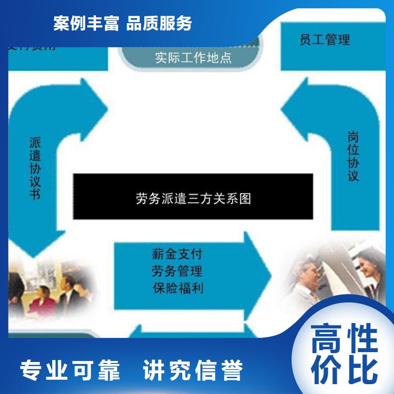 劳务派遣出国打工实力商家