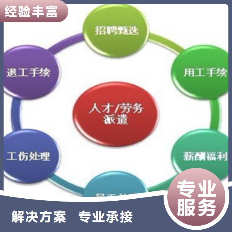 出国务工视频-出国务工-福建省厦门市湖里|集美|莆田|泉州|宁德|漳州|南平本地厂家