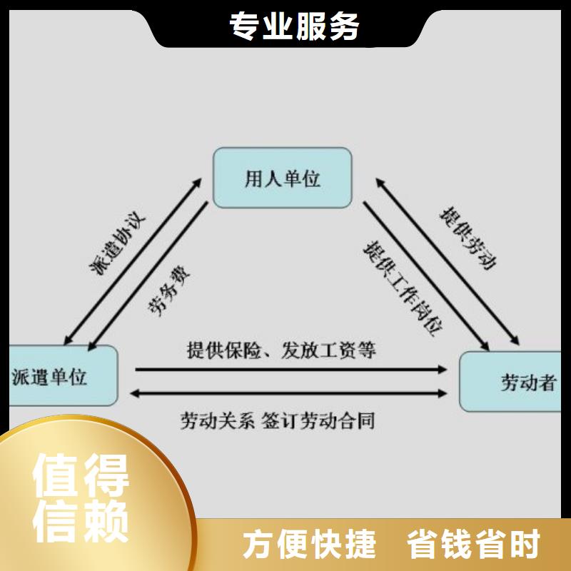 劳务派遣出国打工实力商家