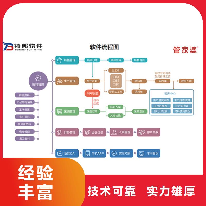 软件-进销存管理工具技术比较好