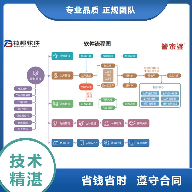 软件_管家婆软件长期合作