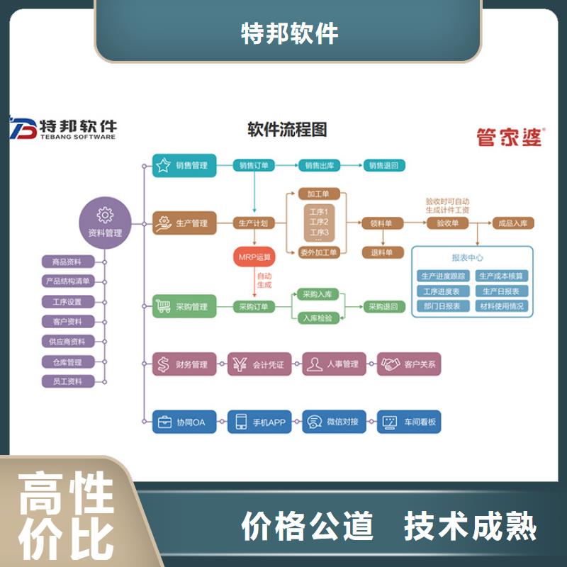 软件进销存软件讲究信誉