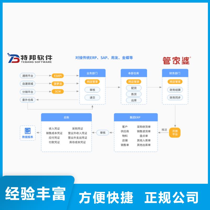 【软件】进销存管理软件技术好