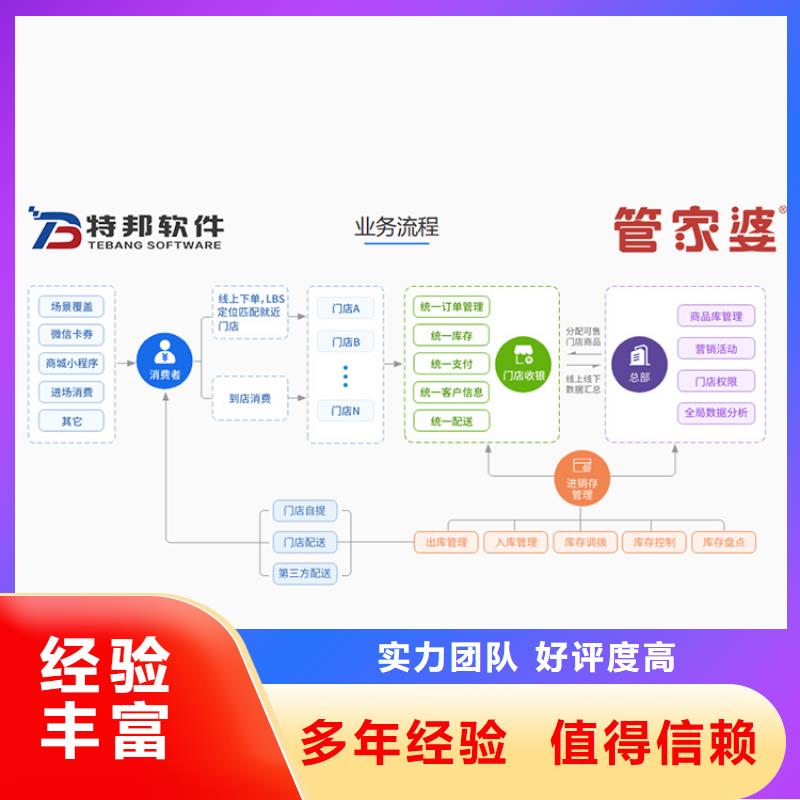 【软件-仓库管理系统实力商家】