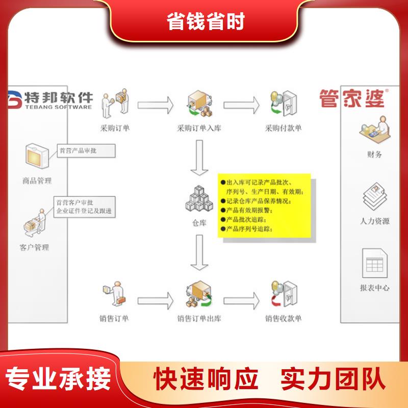 软件管家婆财贸双全财务软件效果满意为止