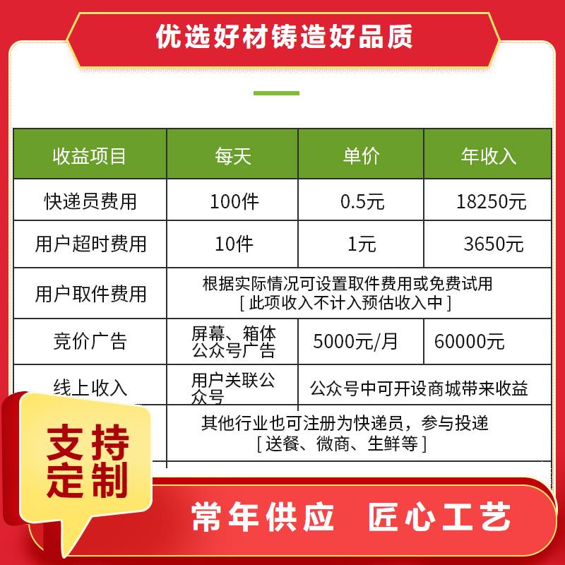 移动档案柜视频-云南省昭通市金元宝移动档案柜可服务区域水富|巧家|德宏|大理|保山|楚雄|昆明等