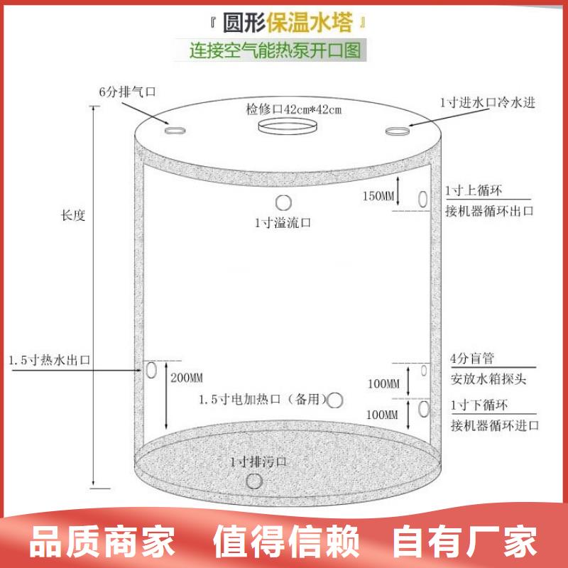 不锈钢消防水箱支持定制