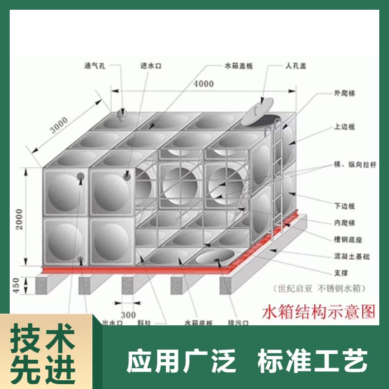 bdf地埋水箱的施工方案生产厂家厂家