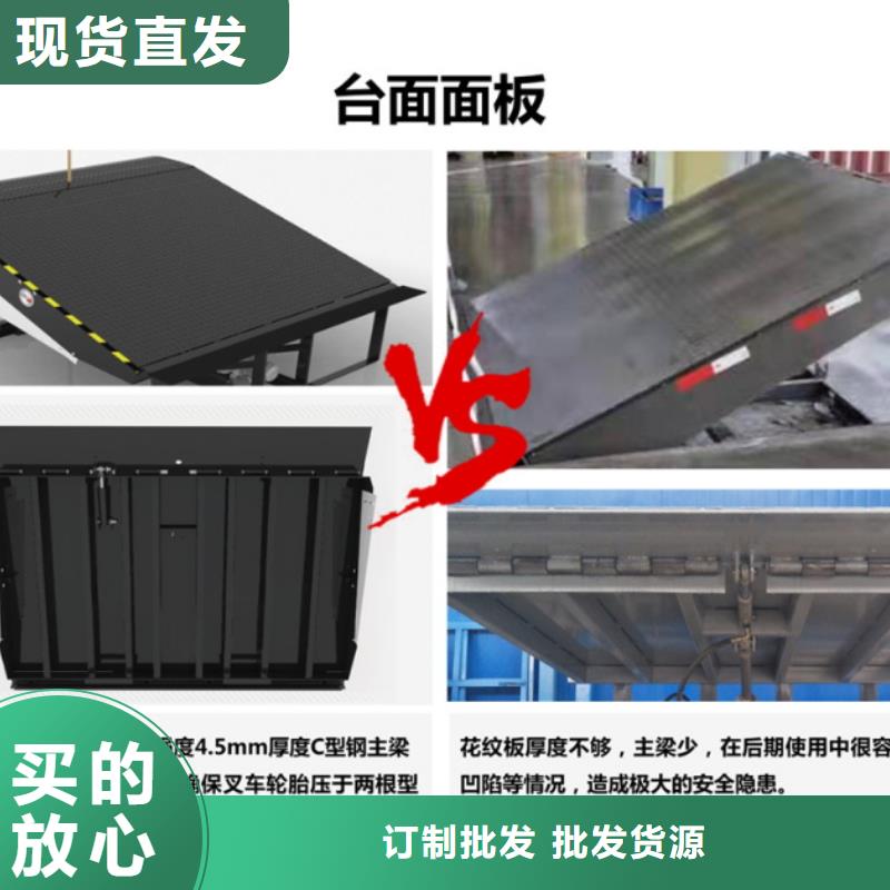 卸货平台采购