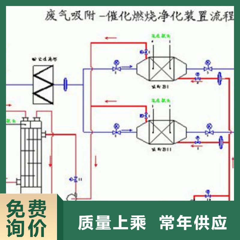 库存量大【催化燃烧】_工业废气供您所需
