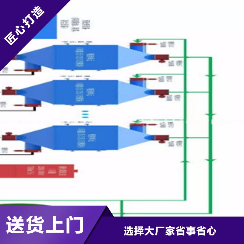 库存量大【催化燃烧】_工业废气供您所需