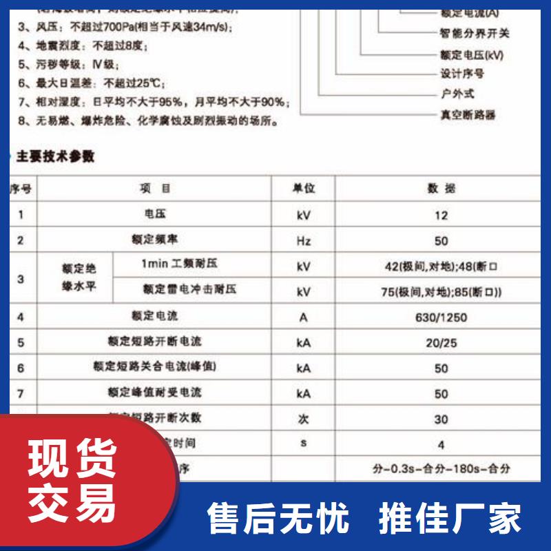 氧化锌避雷器批发-视频-青海省海北市|海东|海南|西宁|玉树|黄南|果洛氧化锌避雷器批发-樊高
