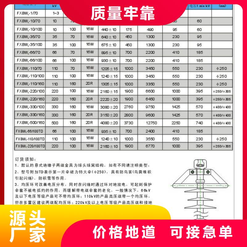 绝缘子真空断路器品质过硬