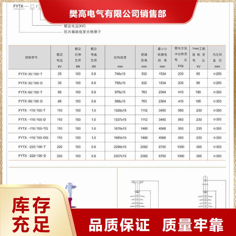 绝缘子【【固定金具】厂家】一周内发货