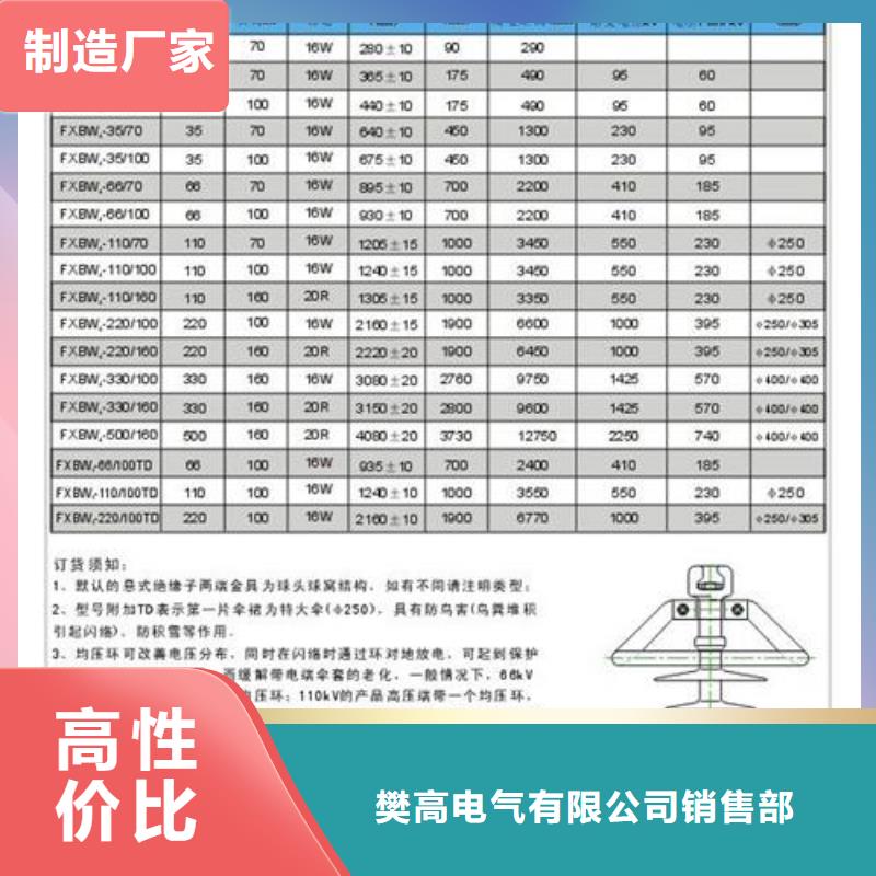 绝缘子真空断路器品质过硬